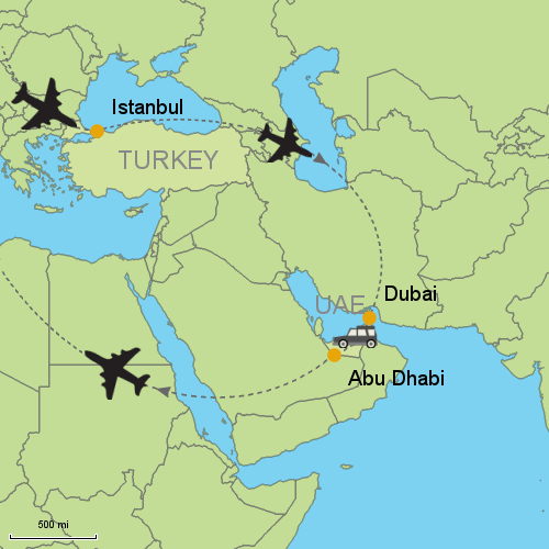 ماذا تصدر تركيا للإمارات